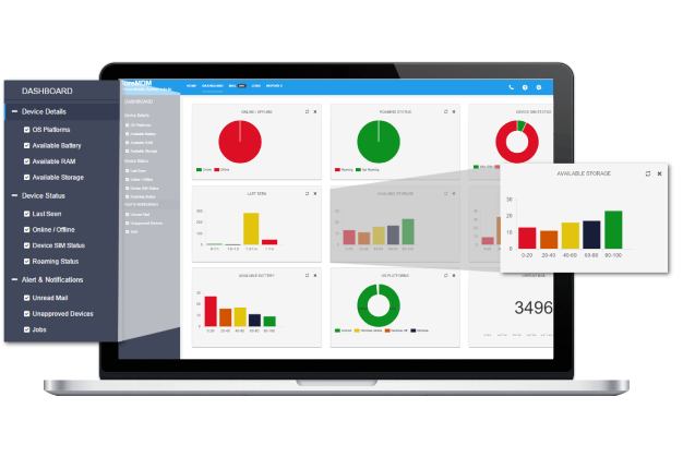 Reporting and Analytics